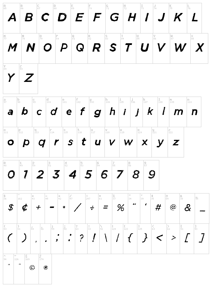 Manhattan Hand font map
